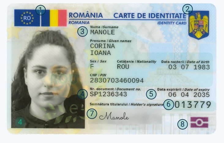 Noile Carti de Identitate electronica sau clasica