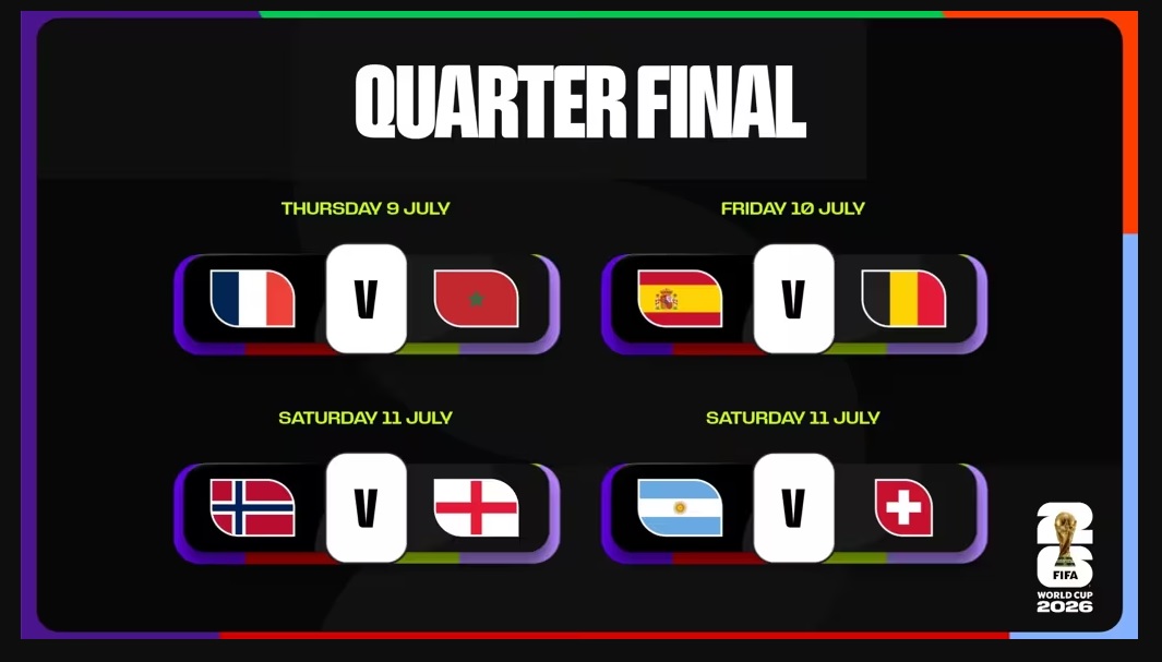 Programul sferturilor de finală ale Cupei Mondiale 2026: Date și ore pentru marile confruntări disponibile în România. 3 Programul sferturilor de finala ale Cupei Mondiale 2026 Date si ore pentru marile confruntari disponibile in Romania