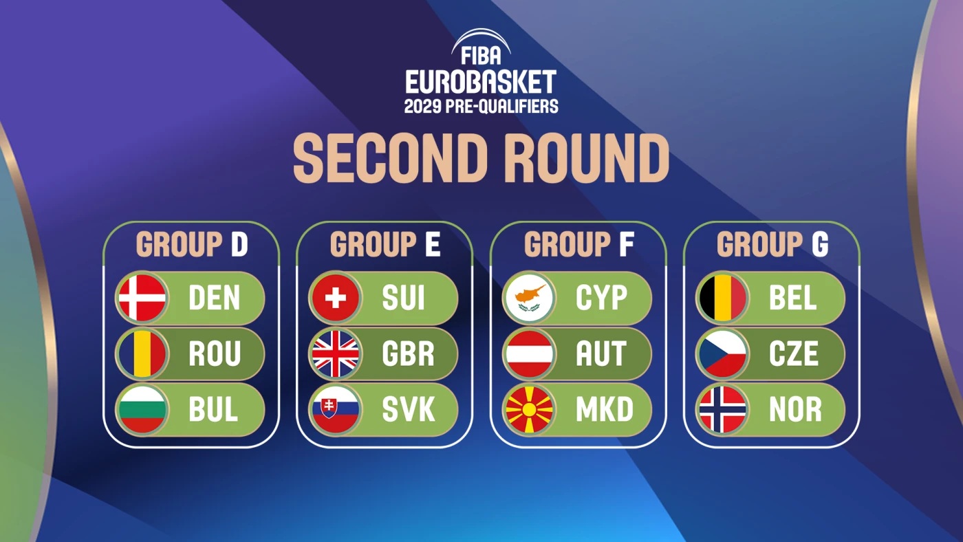 Romania incepe drumul spre EuroBasket 2029 Danemarca si Bulgaria adversarii din precalificari